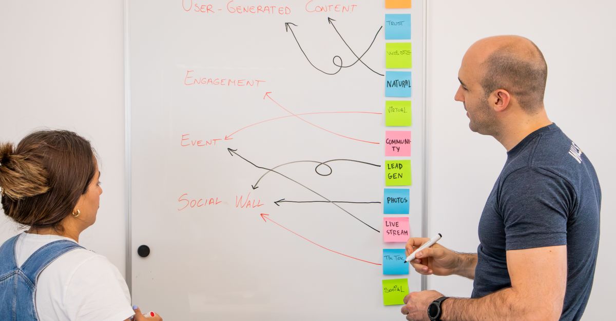 lead generation process